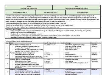 Preview of HFN1O/2O Food and Nutrition - UNIT PLAN