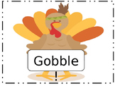 HFW (sight words) Thanksgiving review game