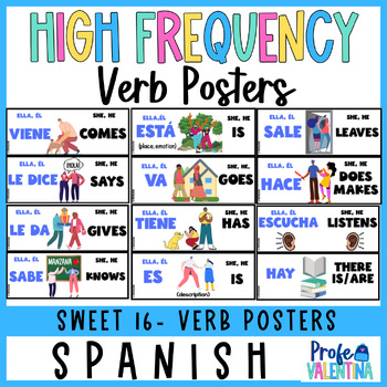 Preview of Sweet 16 in Spanish - High Frequency Words