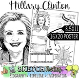 Hillary Clinton, Women's History, Biography, Timeline, Ske