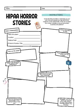 Preview of HIPAA Horror Stories Graphic Organizer