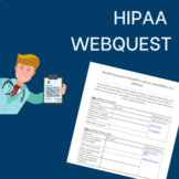 HIPAA Webquest