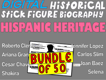 Preview of HISPANIC HERITAGE MONTH BUNDLE: 50 Google Doc Stick Figure Mini Bios