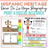 Hispanic Heritage Month Oscar De La Hoya Biography Print &