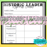 HISTORIC LEADER REPORT CARD