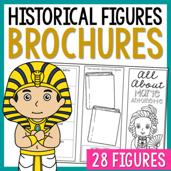 Preview of HISTORICAL FIGURES Research Projects | Biography Report ActivityWorksheets