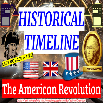 HISTORICAL TIMELINE US History BUNDLE On Google Slides 9 Activities Games