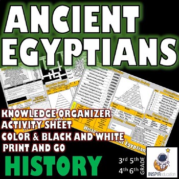 Preview of HISTORY: Ancient Egyptians - Knowledge Organizer and Activity Sheet - Print/Go