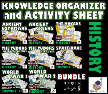 Preview of HISTORY: Knowledge Organizer Bundle - 8 Products: Egyptians, Greeks, Tudors...