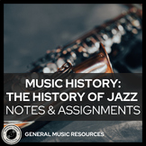 HISTORY OF JAZZ MUSIC | Music History Slides, Listening Li