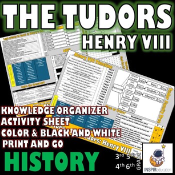 Preview of HISTORY: The Tudors - Henry VIII: Knowledge Organizer and Activity Sheet
