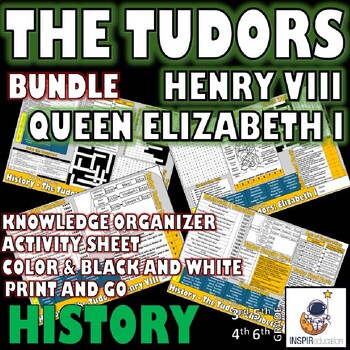 Preview of HISTORY: Tudor Knowledge Organizer Bundle - HENRY VIII and ELIZABETH I