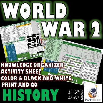 Preview of HISTORY: World War 2 Knowledge Organizer and Activity Sheet - Print and Go