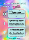 HIT Introductory Paragraph Poster- Pastels