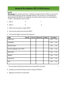 hiv aids assignment pdf