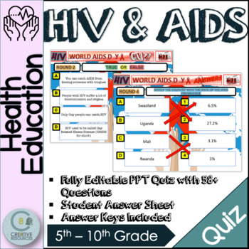 Preview of HIV and AIDS