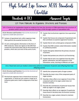 Preview of High School Life Science NGSS Standards Checklist