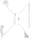 HM Theme 3 Depth and Complexity Charts