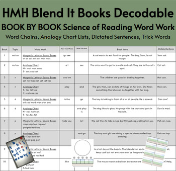Preview of HMH Blend It Books-Word Lists for Small Groups-Science of Reading SOR