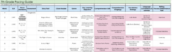 Preview of HMH Collections-7th Grade Year Long Pacing Guide