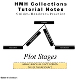 HMH Collections Level Up Tutorial Guide - Plot Stages