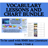 HMH Into Literature Grade 7 Unit 4 Vocabulary Resources