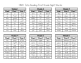 HMH: Into Reading 1st Grade Sight Word List Module 1-12