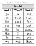 HMH:  Into Reading 1st Grade Sight Words Module Posters