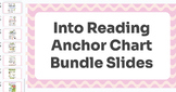 HMH Into Reading 2nd Grade All Anchor Chart Slides BUNDLE