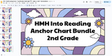 HMH Into Reading 2nd Grade Anchor Chart Bundle