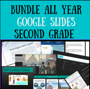 Preview of HMH Into Reading 2nd Grade - Slides and Lesson Plan BUNDLE for the whole year