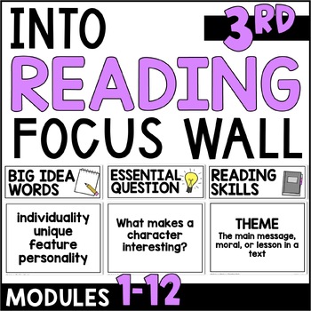 Preview of HMH Into Reading 3rd Grade Focus Wall Bulletin Board - Modules 1-12