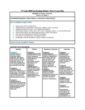 Preview of HMH Into Reading 3rd Grade Lesson Plan Module 1 Week 1 *Editable*