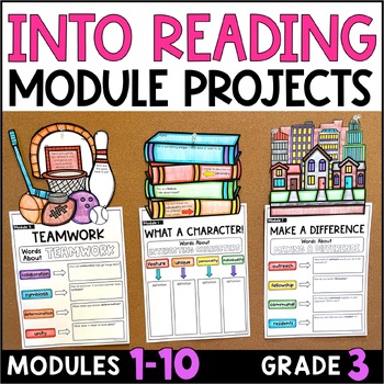 Preview of HMH Into Reading 3rd Grade Module Projects (Big Idea Words and Module Theme)