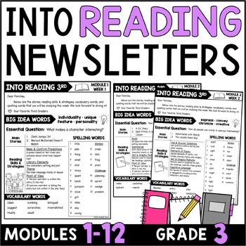 Preview of HMH Into Reading 3rd Grade Weekly Newsletters (Week in Focus) Mods 1-12 Editable