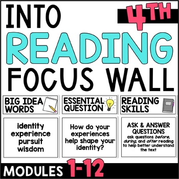Preview of HMH Into Reading 4th Grade Focus Wall Bulletin Board - Modules 1-12