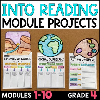 Preview of HMH Into Reading 4th Grade Module Projects (Big Idea Words and Module Theme)