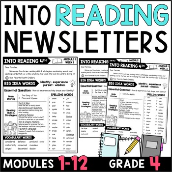 Preview of HMH Into Reading 4th Grade Weekly Newsletters (Week in Focus) Mods 1-12 Editable