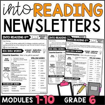 Preview of HMH Into Reading 6th Grade Weekly Newsletters (Week in Focus) Mods 1-10 Editable