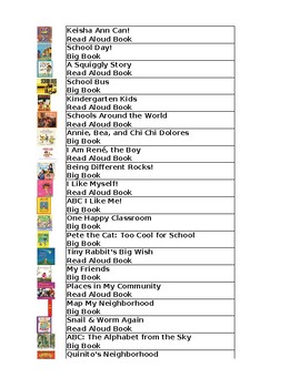 Preview of HMH Into Reading Book List for Kindergarten