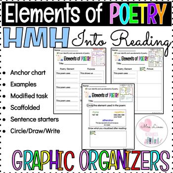 Preview of HMH Into Reading- Elements of Poetry Graphic Organizers ESL/Special Ed