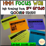 HMH Into Reading Focus Wall board 3rd grade Module 1-10 Go