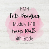 HMH Into Reading Focus Wall (Module 1-8) & Lesson Plans (M