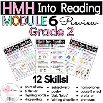 Preview of HMH Into Reading Grade 2 Module 6 Assessment Review/ Study Guide + Google Slides