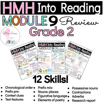 Preview of HMH Into Reading Grade 2 Module 9 Assessment Review/ Study Guide + Google Slides