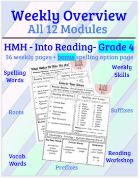Preview of HMH Into Reading - Grade 4 - Module 1 - 12 - Digital Sharing