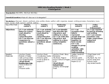 Preview of HMH Into Reading Kindergarten Module 1 Week 1 Lesson Plans