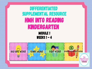 Preview of HMH Into Reading Kindergarten Module 1 - Supplemental Activity | Google Slides