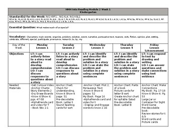 Preview of HMH Into Reading Kindergarten Module 2 Week 1 Lesson Plans