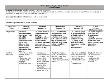 Preview of HMH Into Reading Kindergarten Module 2 Week 3 Lesson Plans